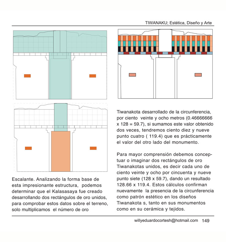 tiwanaku estetica diseno y arte