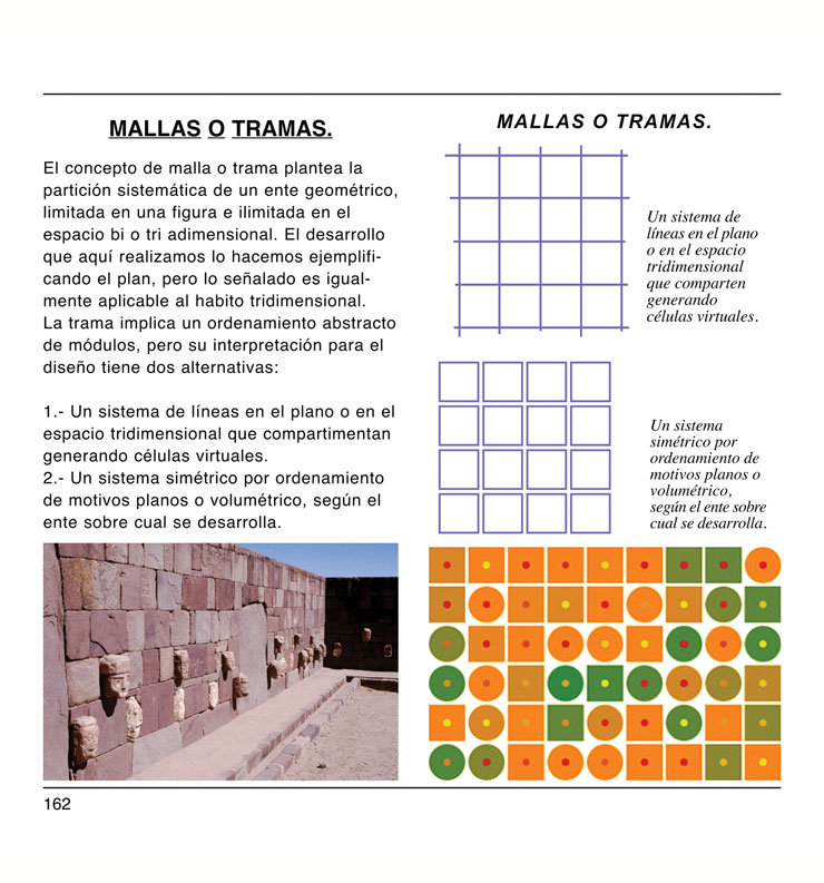 tiwanaku estetica diseno y arte