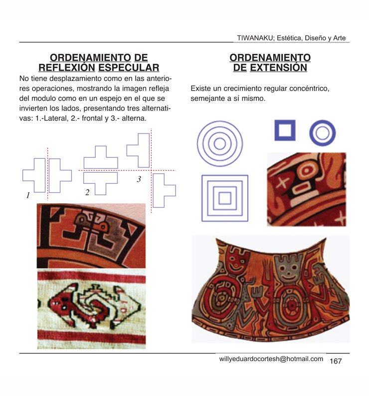 tiwanaku estetica diseno y arte