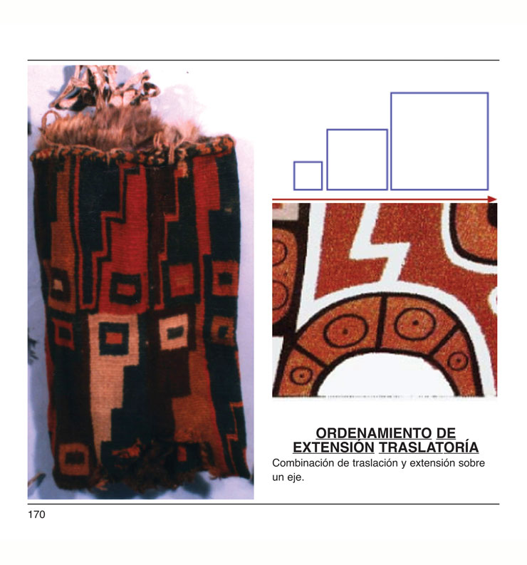tiwanaku estetica diseno y arte