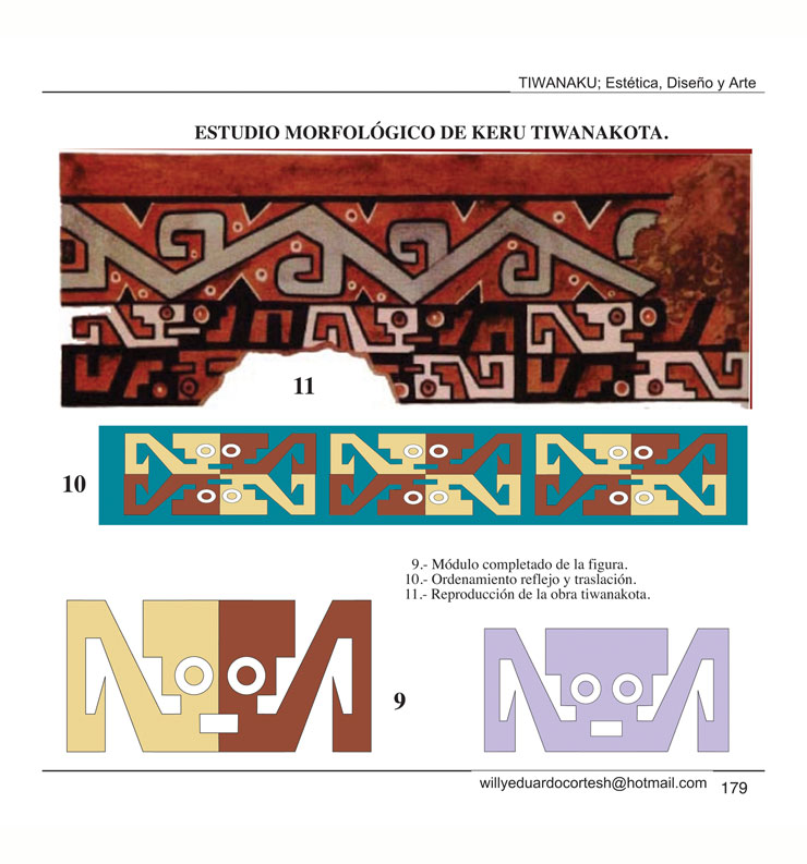 tiwanaku estetica diseno y arte