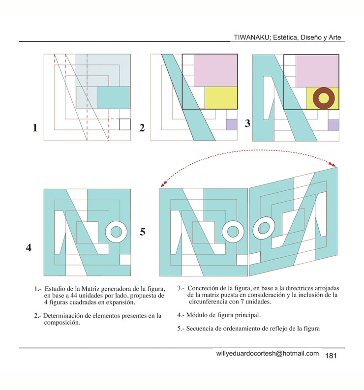 tiwanaku estetica diseno y arte