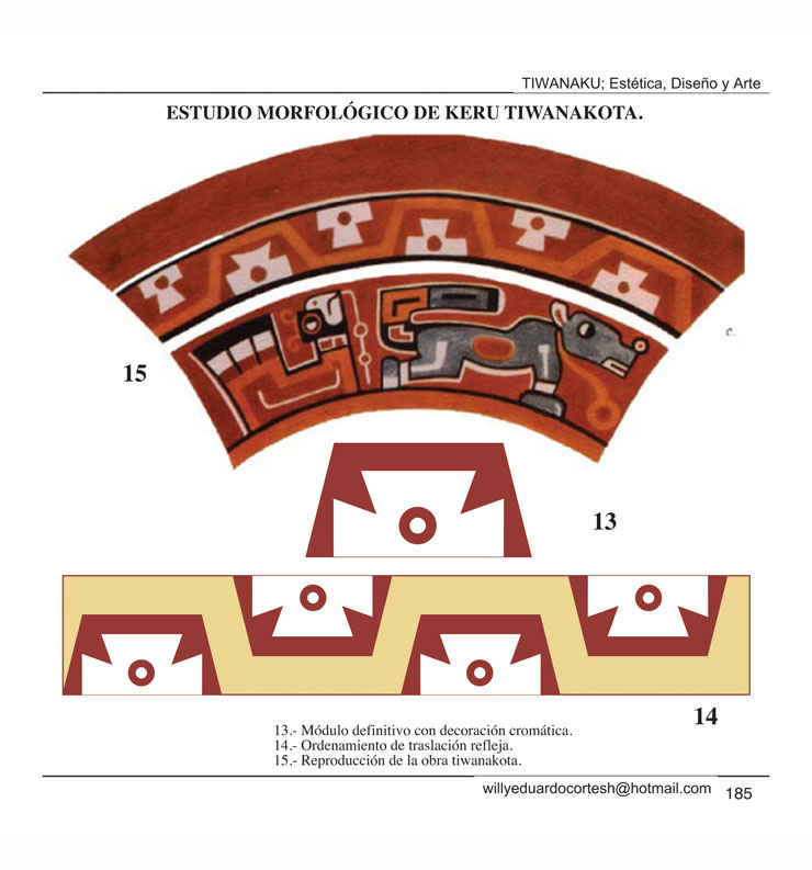 tiwanaku estetica diseno y arte