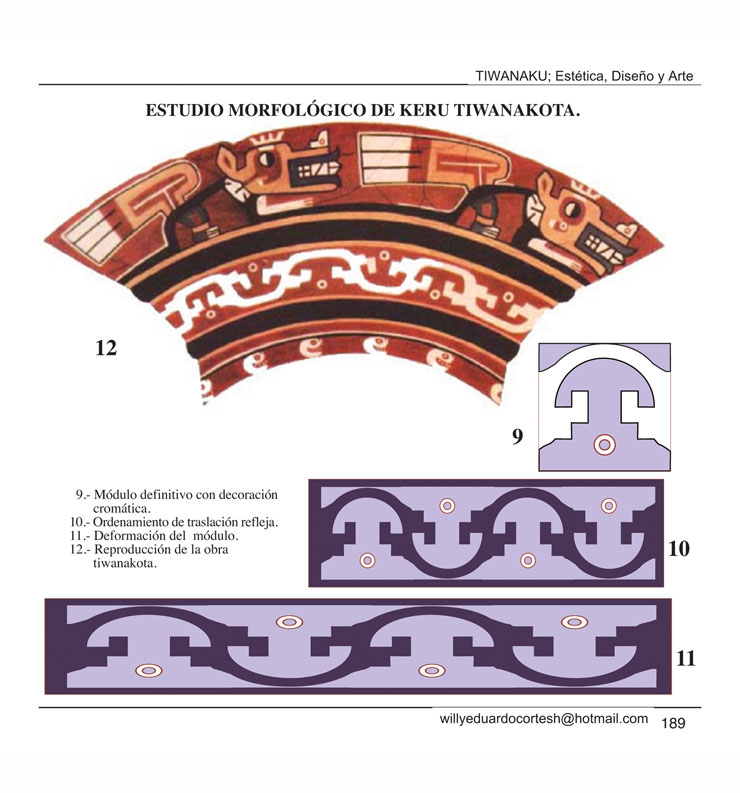 tiwanaku estetica diseno y arte