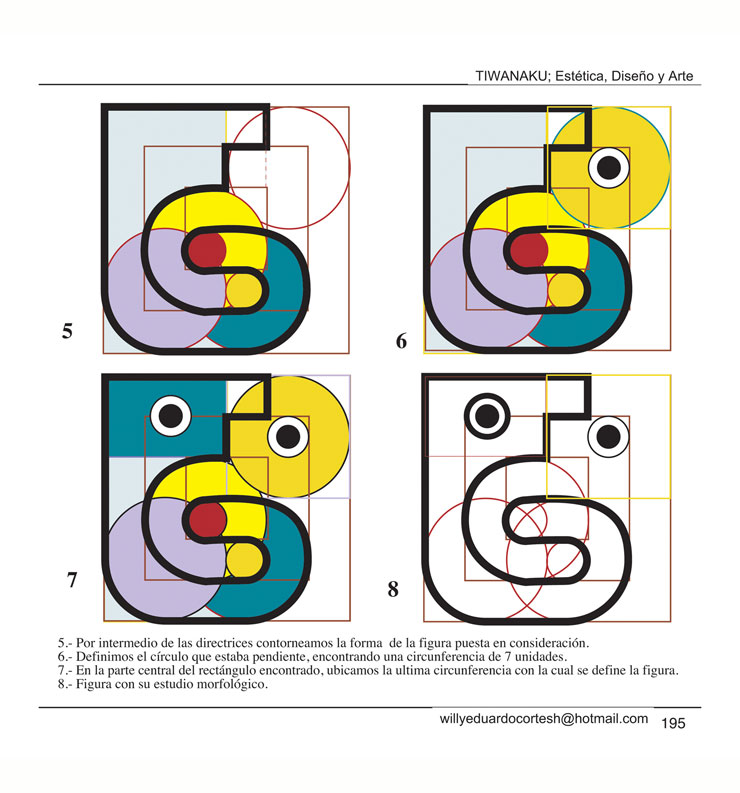 tiwanaku estetica diseno y arte