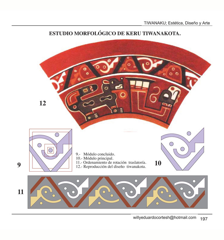tiwanaku estetica diseno y arte