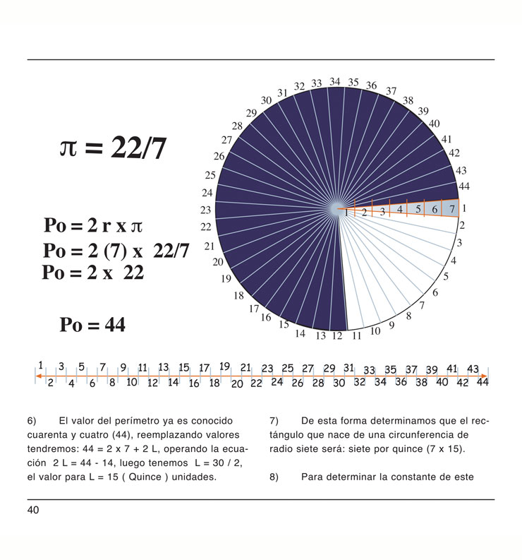 tiwanaku estetica diseno y arte